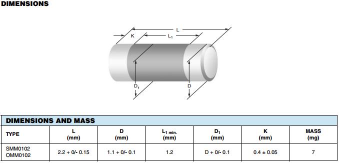 Resistor SMD0102 micromelf 910K ±1% - Image 2